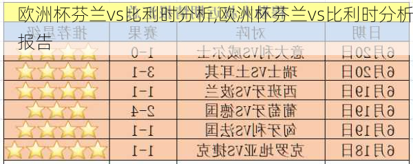 欧洲杯芬兰vs比利时分析,欧洲杯芬兰vs比利时分析报告