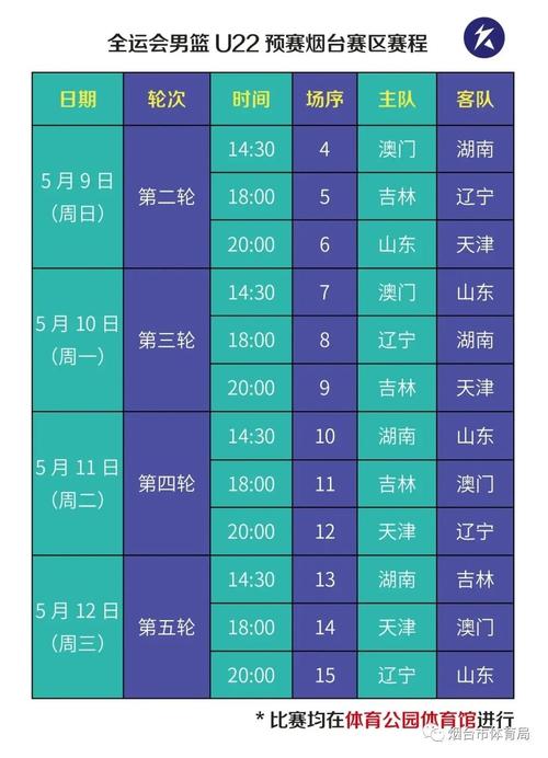 2021全运会篮球决赛赛程时间表,2021全运会篮球决赛赛程时间表格