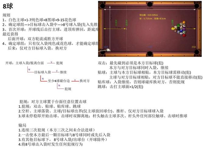 斯诺克巡回锦标赛规则,斯诺克巡回锦标赛规则是什么