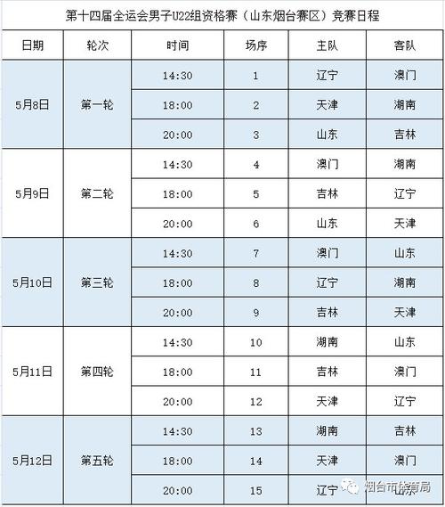 全运会篮球时间,全运会篮球时间表