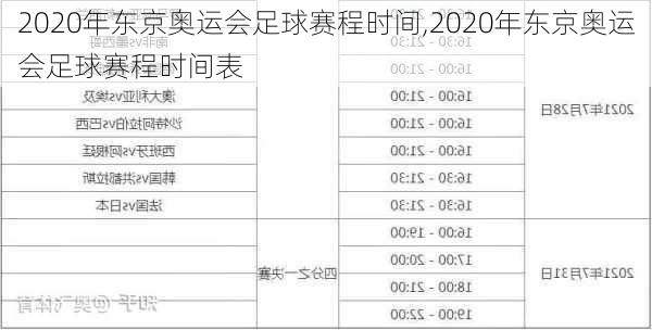 2020年东京奥运会足球赛程时间,2020年东京奥运会足球赛程时间表