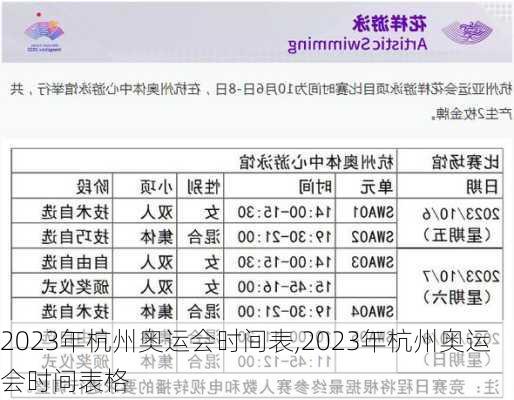 2023年杭州奥运会时间表,2023年杭州奥运会时间表格