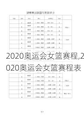 2020奥运会女篮赛程,2020奥运会女篮赛程表