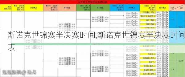 斯诺克世锦赛半决赛时间,斯诺克世锦赛半决赛时间表