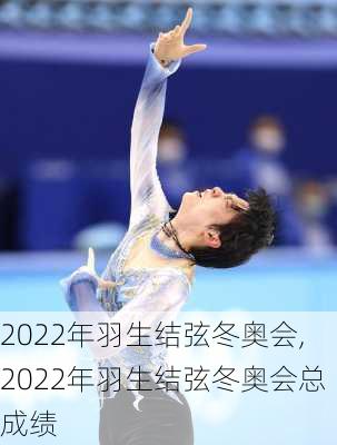 2022年羽生结弦冬奥会,2022年羽生结弦冬奥会总成绩