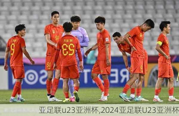 亚足联u23亚洲杯,2024亚足联U23亚洲杯