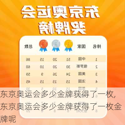 东京奥运会多少金牌获得了一枚,东京奥运会多少金牌获得了一枚金牌呢