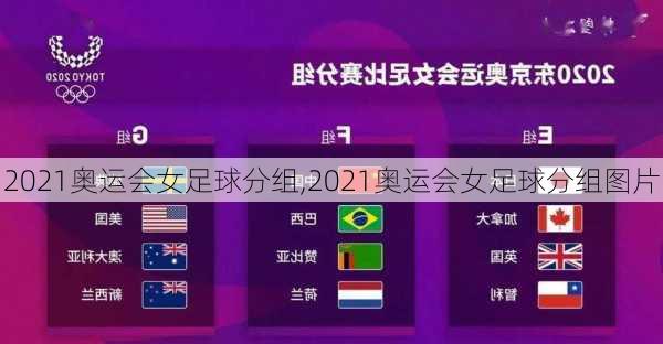 2021奥运会女足球分组,2021奥运会女足球分组图片