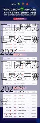 玉山斯诺克世界公开赛2024,玉山斯诺克世界公开赛2024奖金