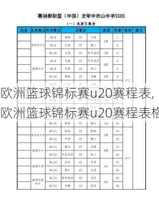 欧洲篮球锦标赛u20赛程表,欧洲篮球锦标赛u20赛程表格