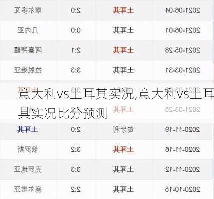 意大利vs土耳其实况,意大利vs土耳其实况比分预测