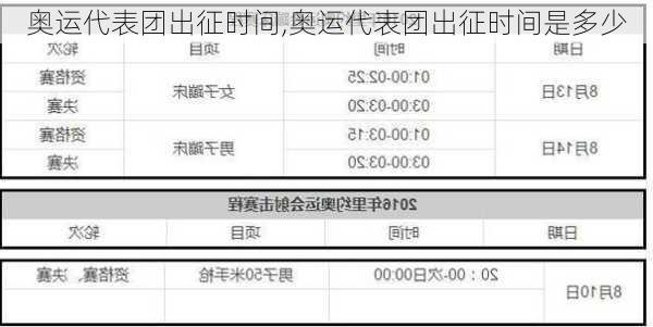 奥运代表团出征时间,奥运代表团出征时间是多少