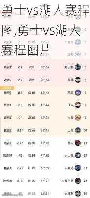 勇士vs湖人赛程图,勇士vs湖人赛程图片