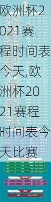 欧洲杯2021赛程时间表今天,欧洲杯2021赛程时间表今天比赛