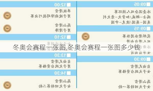冬奥会赛程一张图,冬奥会赛程一张图多少钱