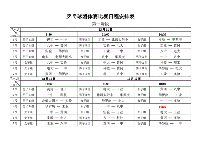 乒乓球女团比赛规则和时间,乒乓球女团比赛规则和时间表