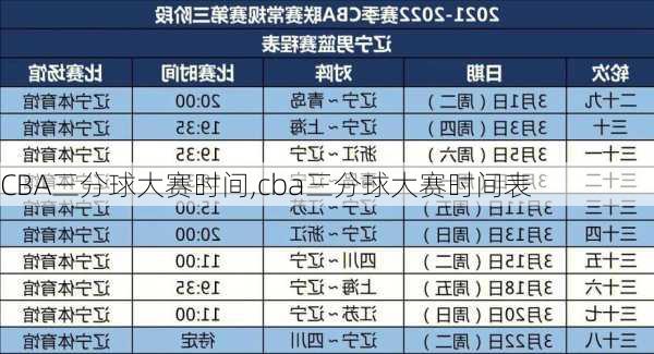 CBA三分球大赛时间,cba三分球大赛时间表