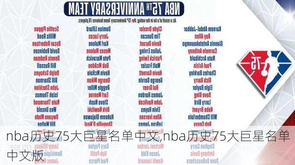 nba历史75大巨星名单中文,nba历史75大巨星名单中文版