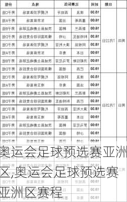 奥运会足球预选赛亚洲区,奥运会足球预选赛亚洲区赛程