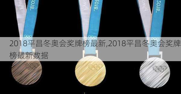 2018平昌冬奥会奖牌榜最新,2018平昌冬奥会奖牌榜最新数据