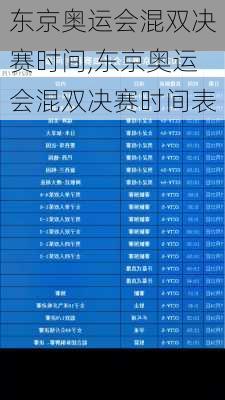 东京奥运会混双决赛时间,东京奥运会混双决赛时间表