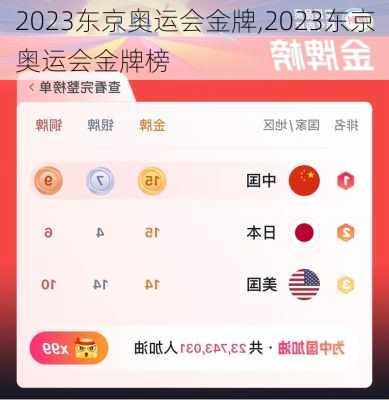 2023东京奥运会金牌,2023东京奥运会金牌榜