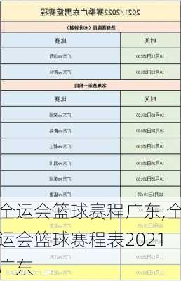 全运会篮球赛程广东,全运会篮球赛程表2021广东