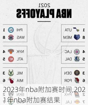 2023年nba附加赛时间,2021年nba附加赛结果