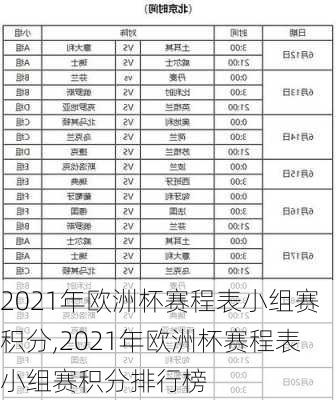 2021年欧洲杯赛程表小组赛积分,2021年欧洲杯赛程表小组赛积分排行榜