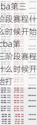 cba第三阶段赛程什么时候开始,cba第三阶段赛程什么时候开始打