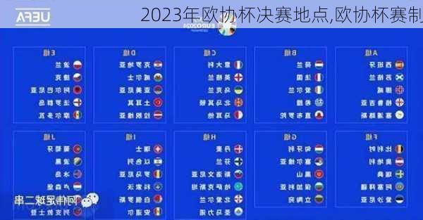 2023年欧协杯决赛地点,欧协杯赛制