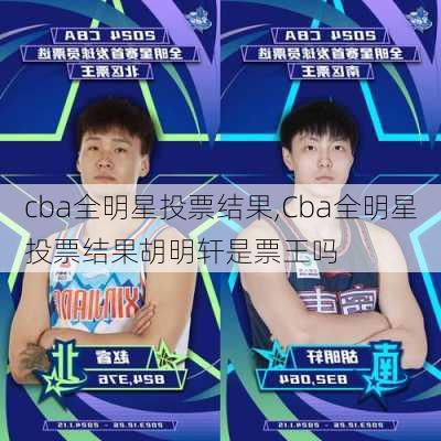 cba全明星投票结果,Cba全明星投票结果胡明轩是票王吗