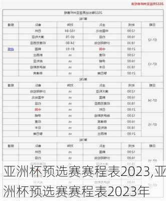 亚洲杯预选赛赛程表2023,亚洲杯预选赛赛程表2023年