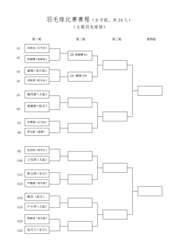 羽毛球比赛2024年赛程表,羽毛球比赛2024年赛程表成都