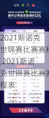 2021斯诺克世锦赛比赛赛程,2021斯诺克世锦赛比赛赛程表