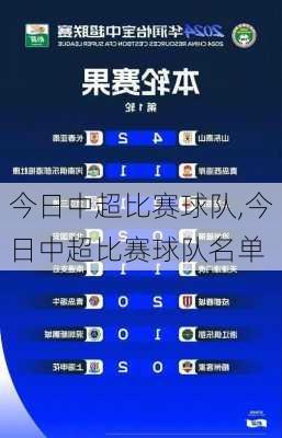 今日中超比赛球队,今日中超比赛球队名单