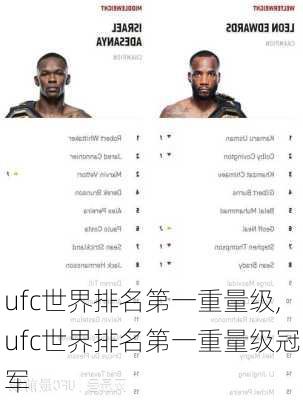 ufc世界排名第一重量级,ufc世界排名第一重量级冠军