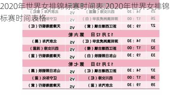 2020年世界女排锦标赛时间表,2020年世界女排锦标赛时间表格