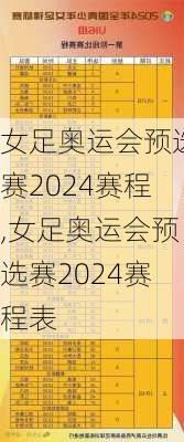 女足奥运会预选赛2024赛程,女足奥运会预选赛2024赛程表