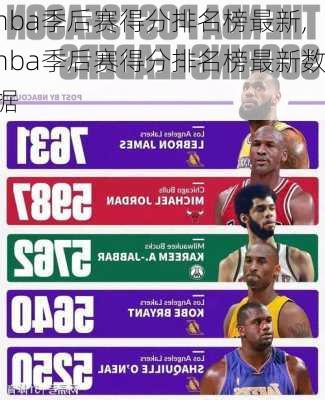 nba季后赛得分排名榜最新,nba季后赛得分排名榜最新数据