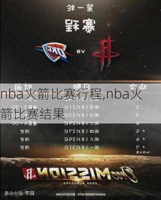 nba火箭比赛行程,nba火箭比赛结果