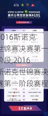 2016斯诺克世锦赛决赛第一阶段,2016斯诺克世锦赛决赛第一阶段赛程