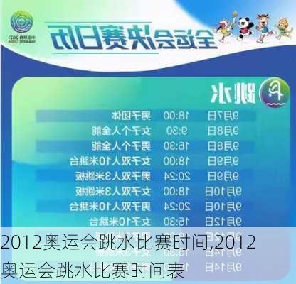 2012奥运会跳水比赛时间,2012奥运会跳水比赛时间表