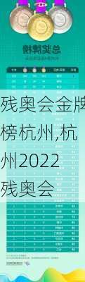 残奥会金牌榜杭州,杭州2022残奥会