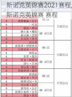 斯诺克英锦赛2021赛程,斯诺克英锦赛 赛程
