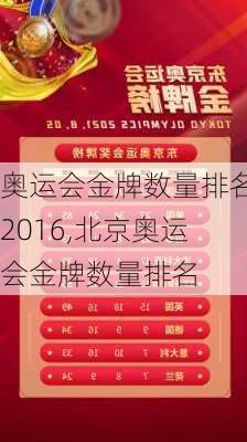 奥运会金牌数量排名2016,北京奥运会金牌数量排名