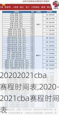 20202021cba赛程时间表,2020-2021cba赛程时间表