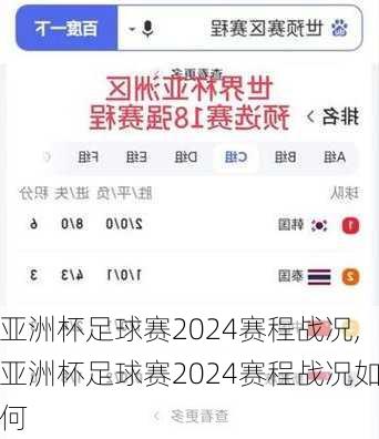 亚洲杯足球赛2024赛程战况,亚洲杯足球赛2024赛程战况如何