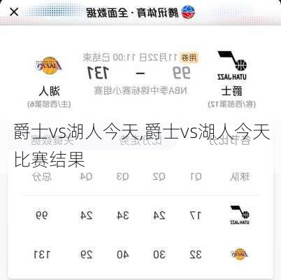 爵士vs湖人今天,爵士vs湖人今天比赛结果
