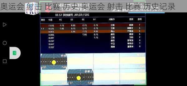 奥运会 射击 比赛 历史,奥运会 射击 比赛 历史记录